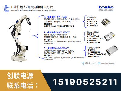 临汾-工业机器人-开关电源解决方案