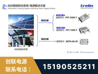 临汾-光伏跟踪转向系统-电源解决方案