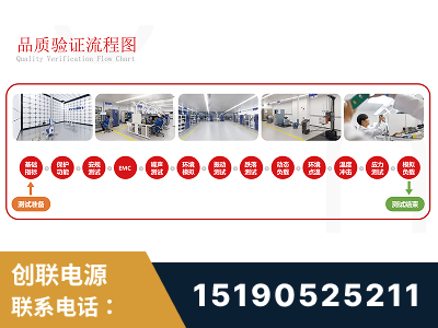 临汾-全流程品质验证体系完善